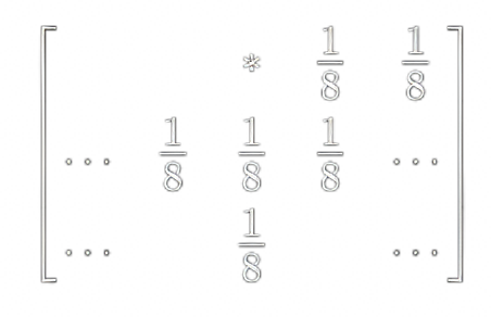 the Atkinson diffusion coefficients